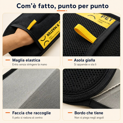 Quattro ingrandimenti: maglia elastica, asola gialla, faccia che raccoglie il pelo, bordo rigido