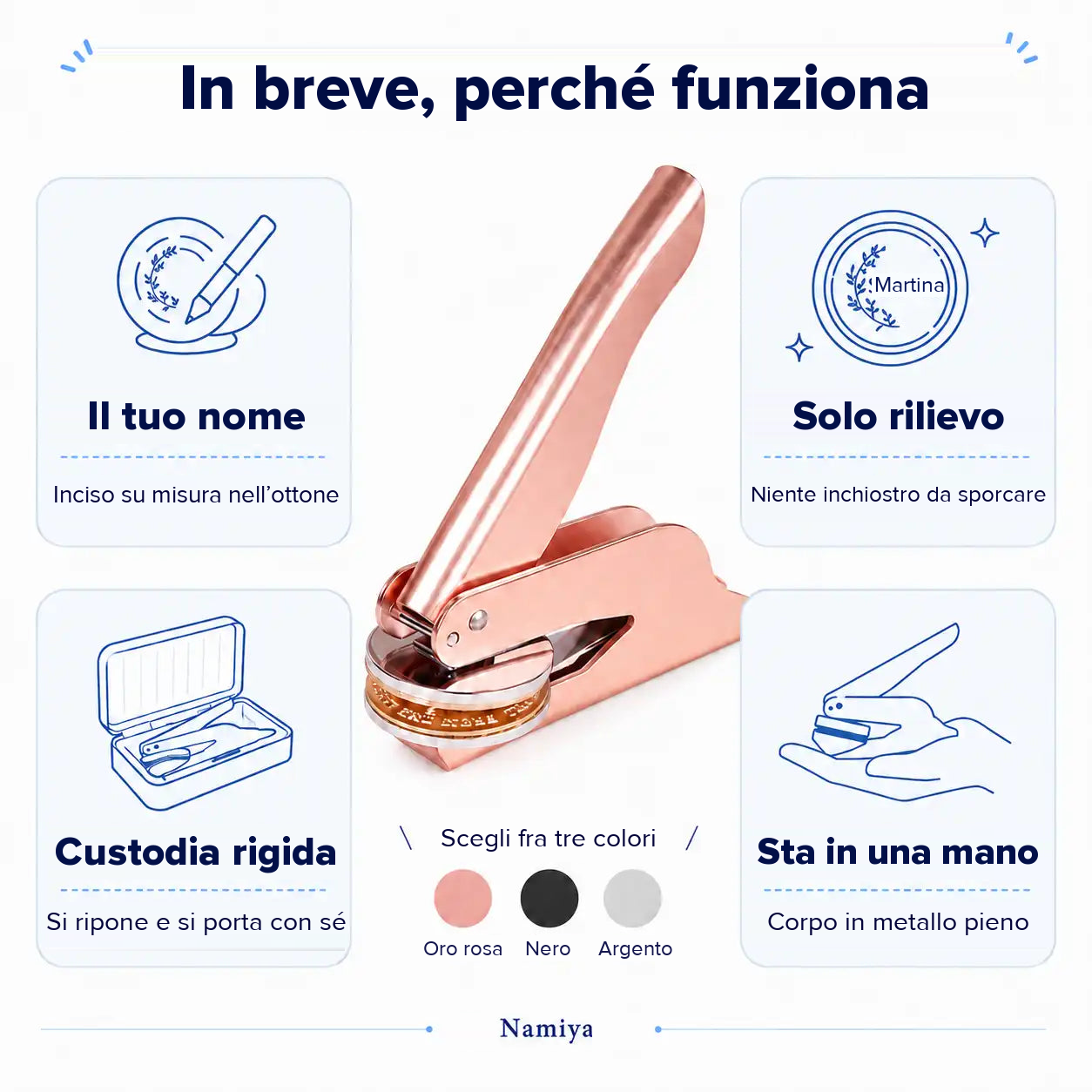 Quattro schede attorno al timbro: nome su misura, rilievo senza inchiostro, custodia rigida e ingombro di una mano