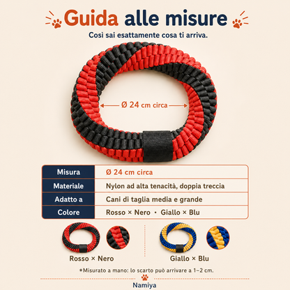 Tabella con diametro, materiale, taglia consigliata e le due combinazioni di colore
