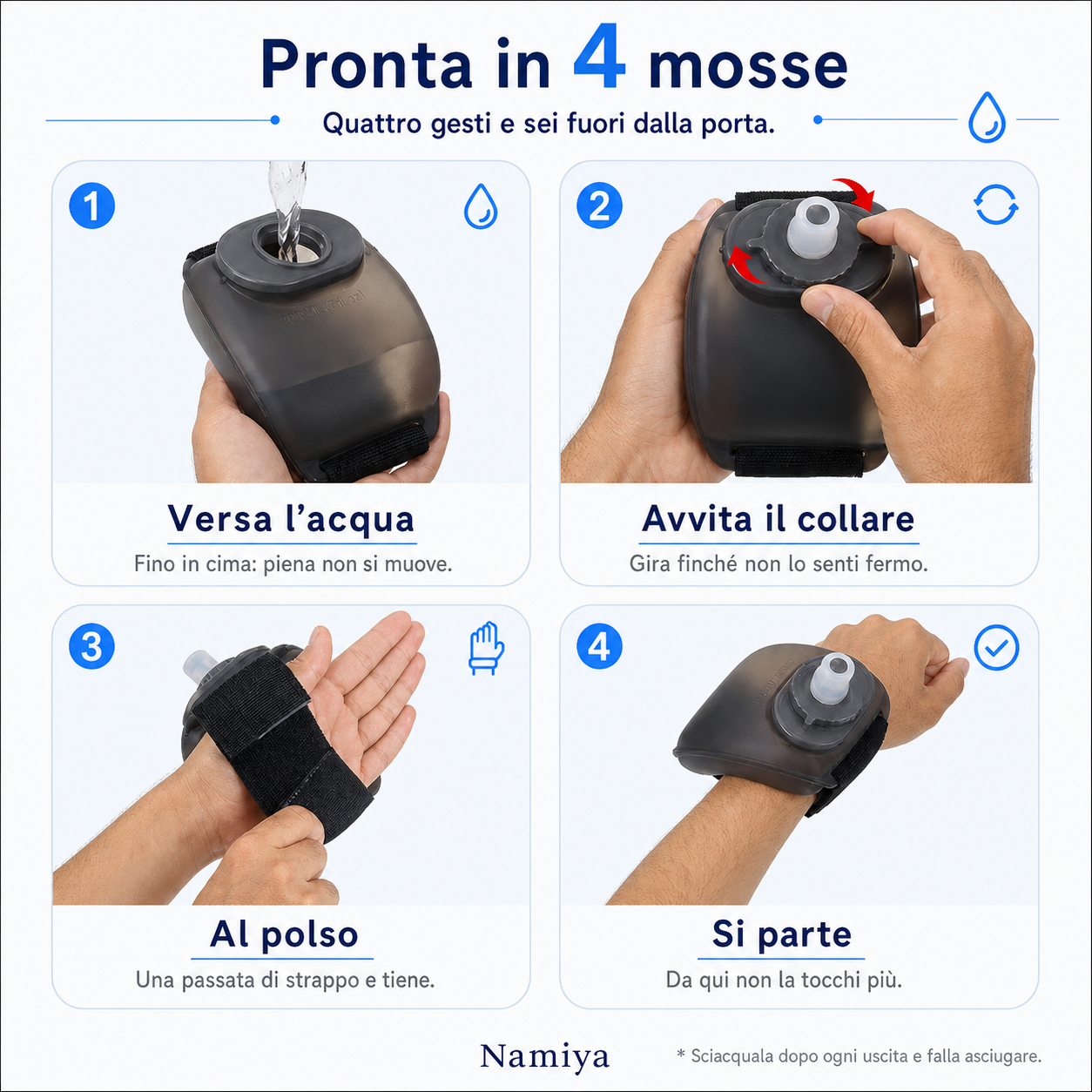 Quattro riquadri mostrano come si riempie, si chiude, si allaccia e si indossa la HydraBand