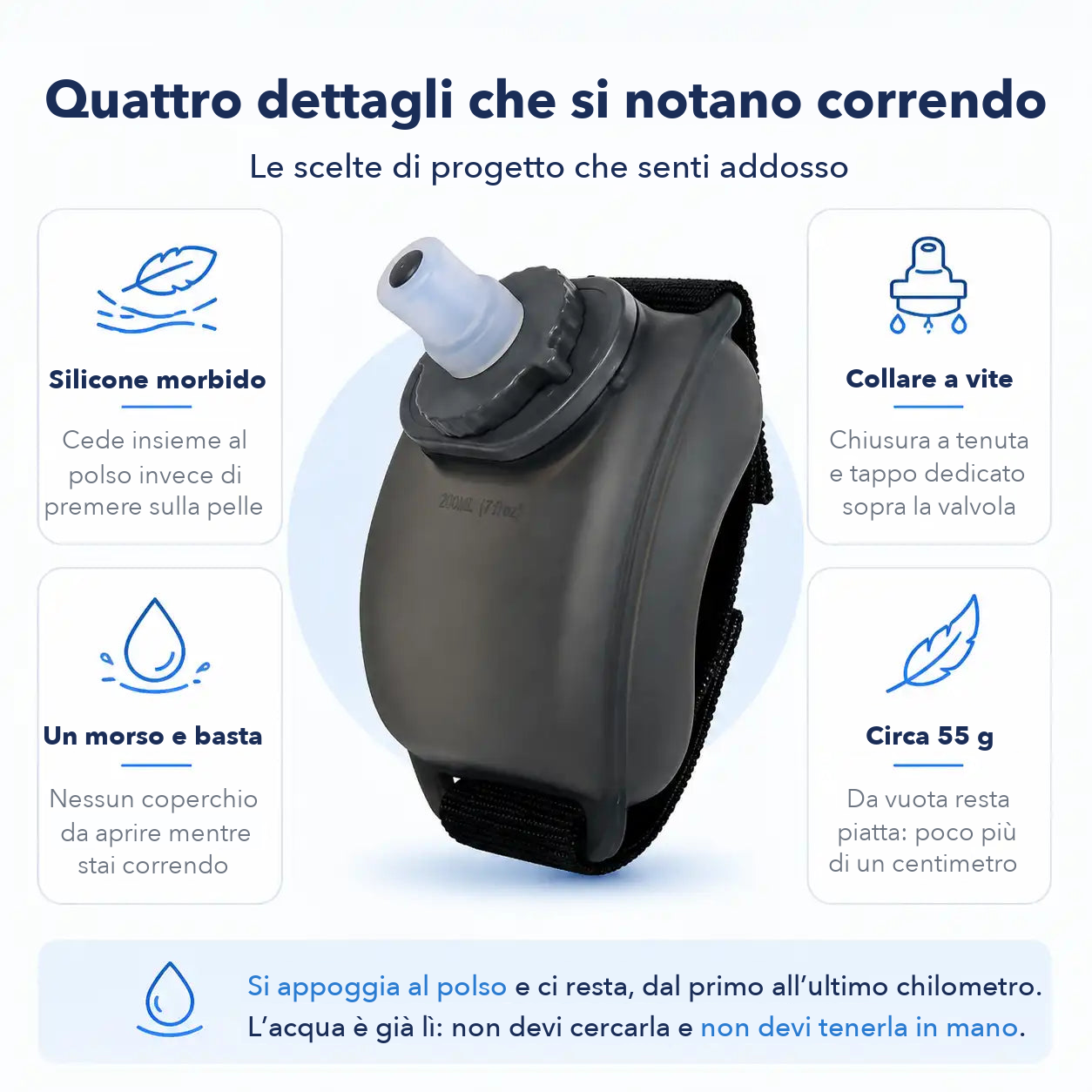 Scheda con quattro caratteristiche: silicone morbido, collare a vite, si beve con un morso, circa 55 g da vuota