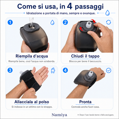 Come si usa la borraccia da polso in quattro passaggi: riempirla, chiudere il tappo, allacciarla al polso, indossata