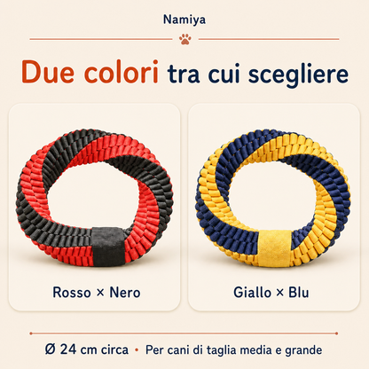 I due colori dell'anello Mordinodo: Rosso × Nero e Giallo × Blu